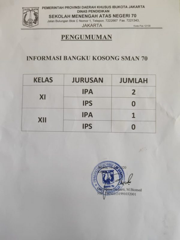 Pengumuman Mutasi Siswa SMAN 70 Jakarta Semester Ganjil